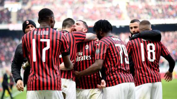 TMW - Milan arrivato allo Stadium: rossoneri divisi in due pullman, le immagini